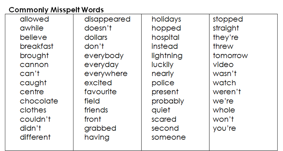 Year 3 Spelling Words